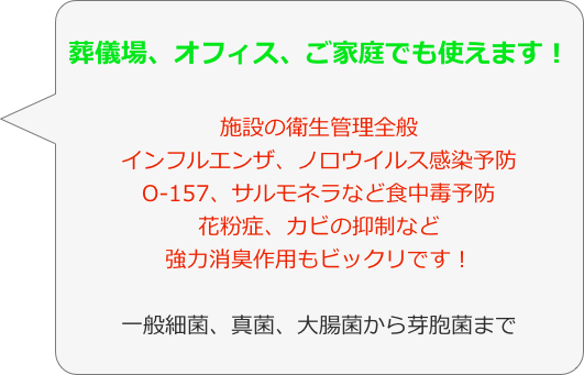 葬儀場、オフィス、ご家庭でも使えます！

施設の衛生管理全般
インフルエンザ、ノロウイルス感染予防
O-157、サルモネラなど食中毒予防
花粉症、カビの抑制など
強力消臭作用もビックリです！

一般細菌、真菌、大腸菌から芽胞菌まで